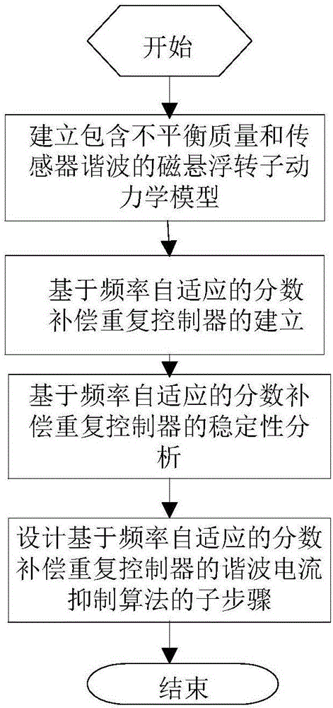 《假面骑士平成世代》与《电影的阿松》联动插绘公开:必赢官方网站(图1) 必赢官方网站